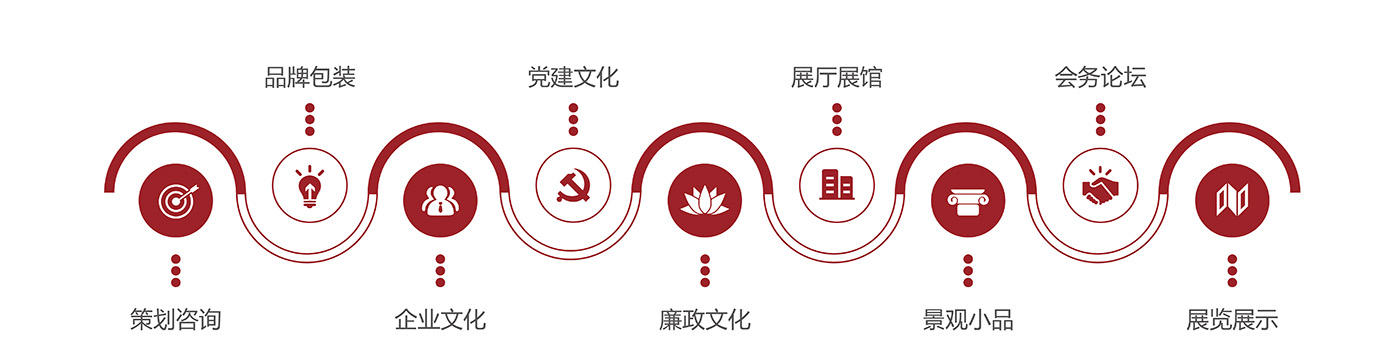 事業(yè)國(guó)企服務(wù)